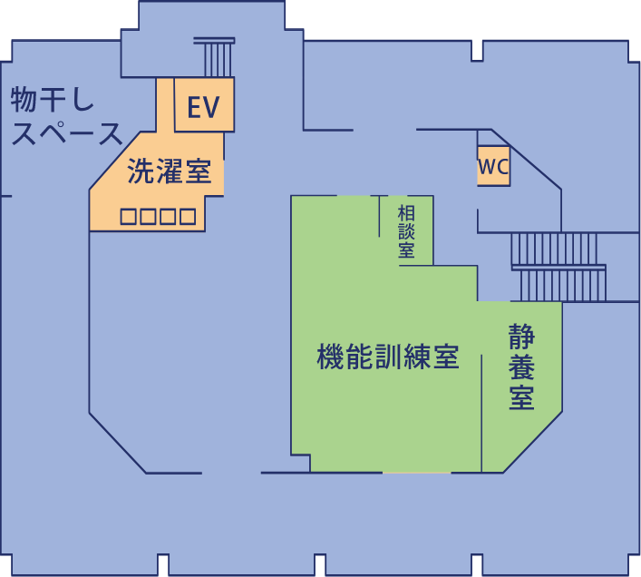 WC EV WC 浴室エントランススロープ WC 診察室 食堂 機械浴 脱衣室 ステーション 居室 居室 居室 居室 居室 居室 居室 居室